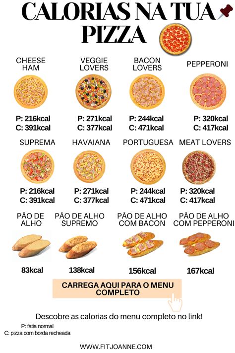 quantas calorias tem uma pizza